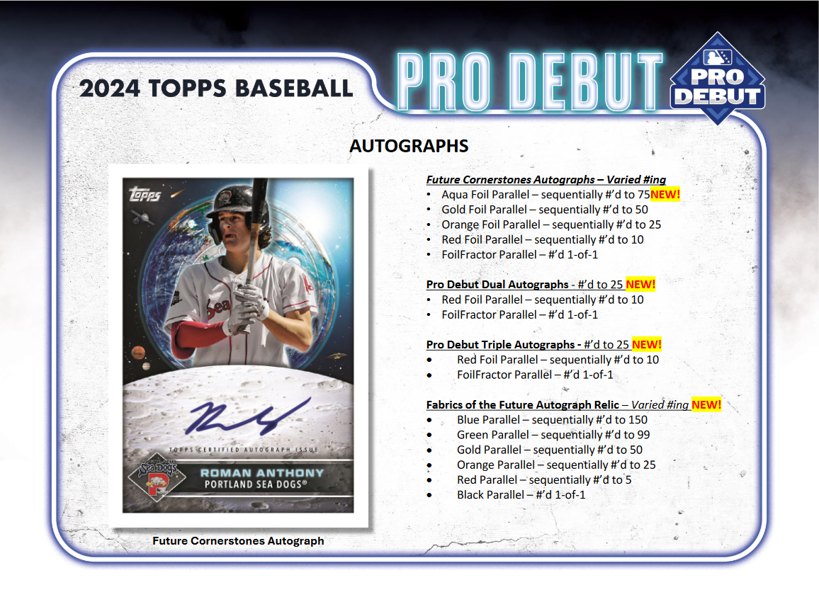 2024 Topps Pro Debut Baseball Jumbo 8 Box Case